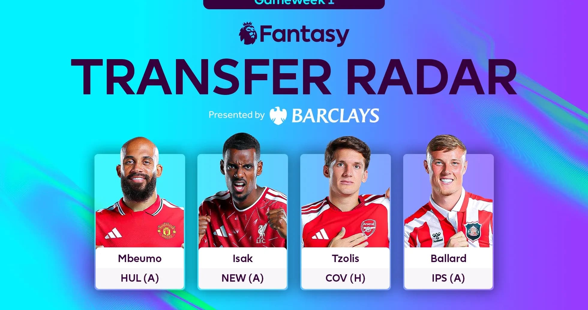 Four football players featured in Fantasy Transfer Radar