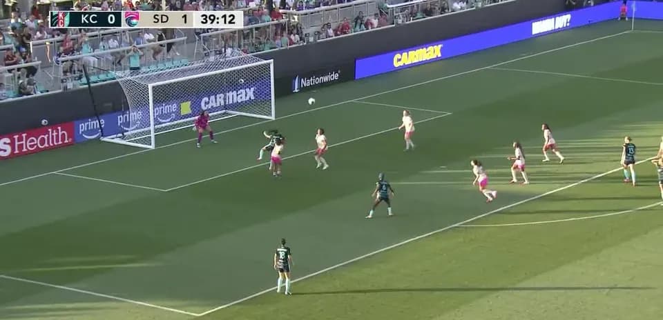 San Diego Wave attacking during match against Kansas City