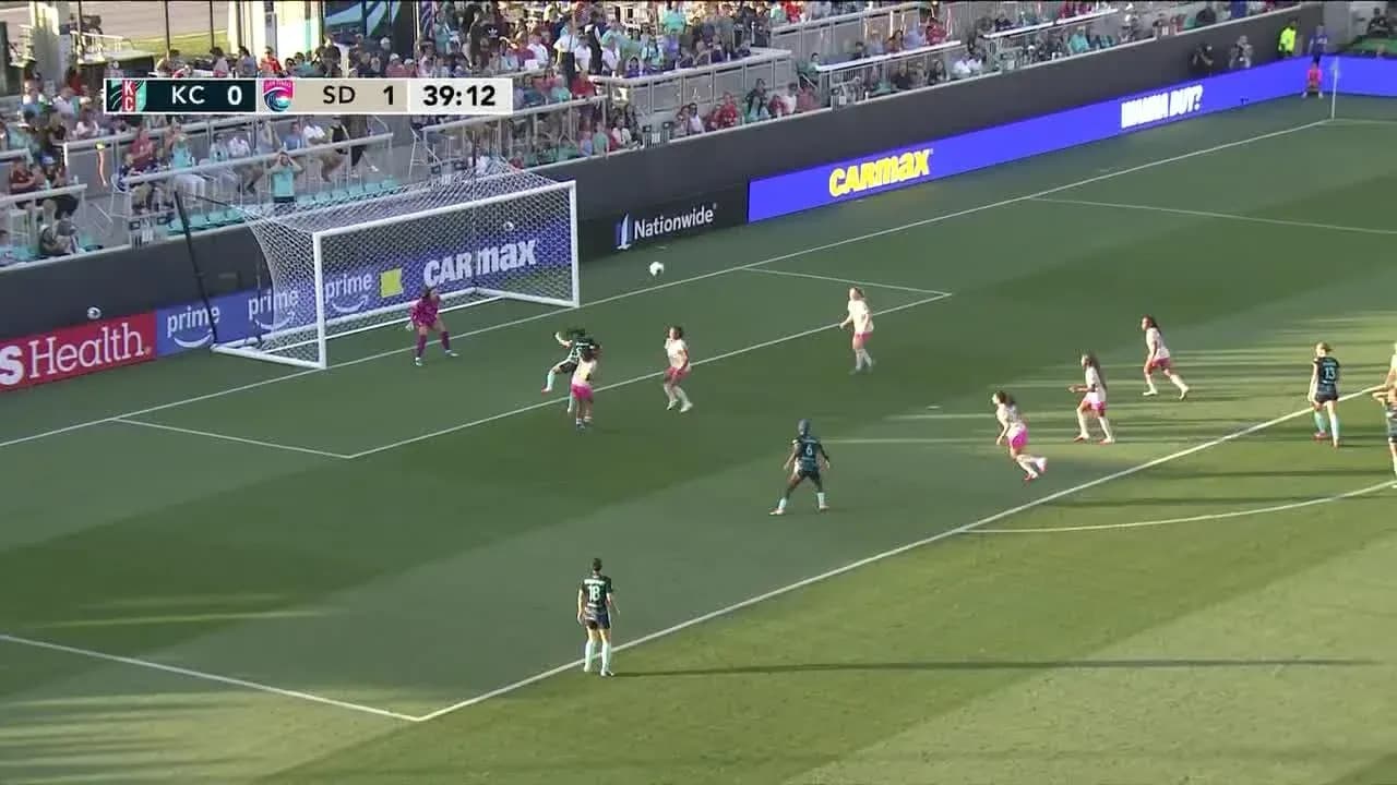 San Diego Wave attacking during match against Kansas City