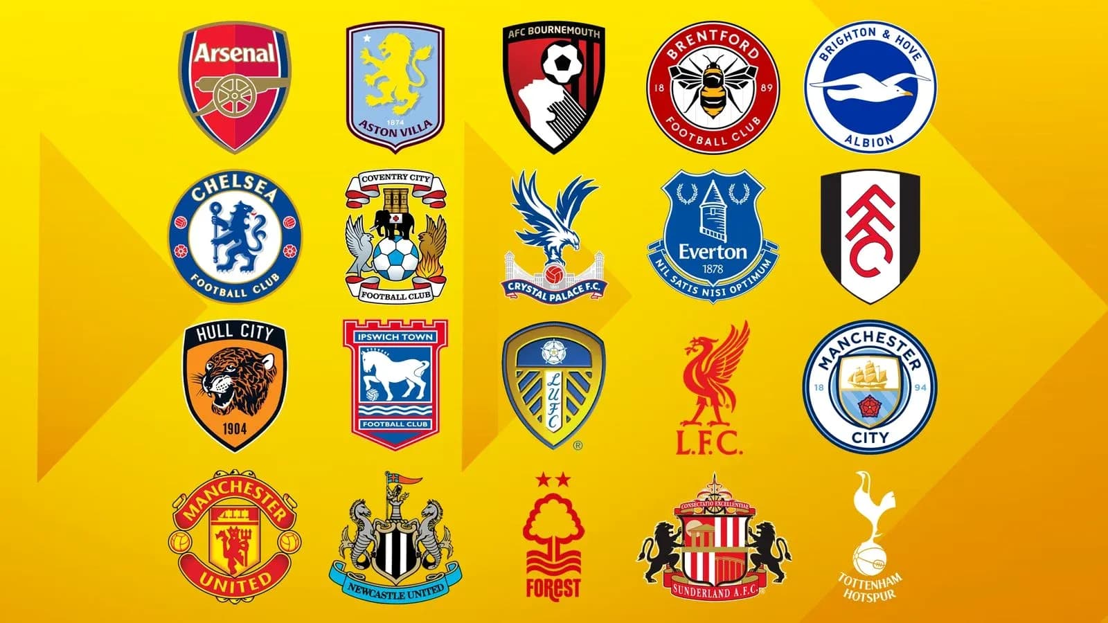 Logos of various football clubs on yellow background