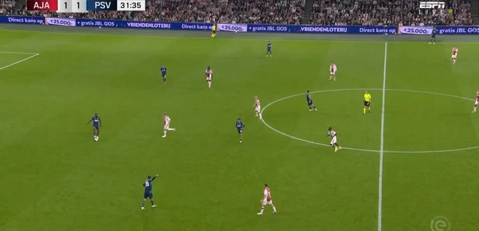 Ajax and PSV players in action during match