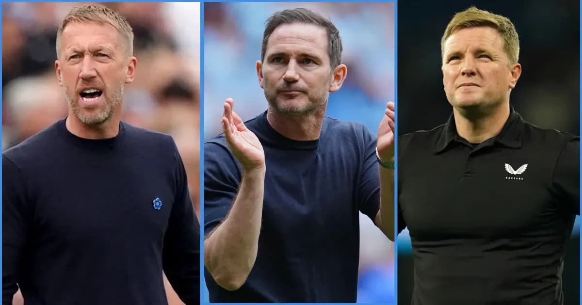 Top 10 English Football Managers in 2026