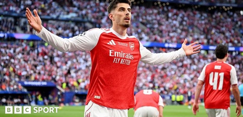 Champions League 2026-27 League Phase Draw: Date and Team Pots Explained