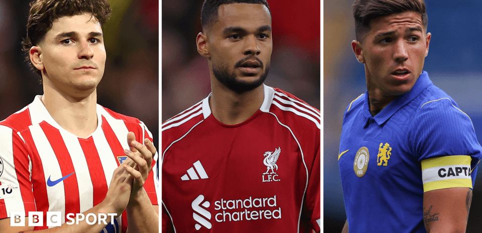 Transfer Deadline Day 2026: Potential Moves Before the Window Shuts