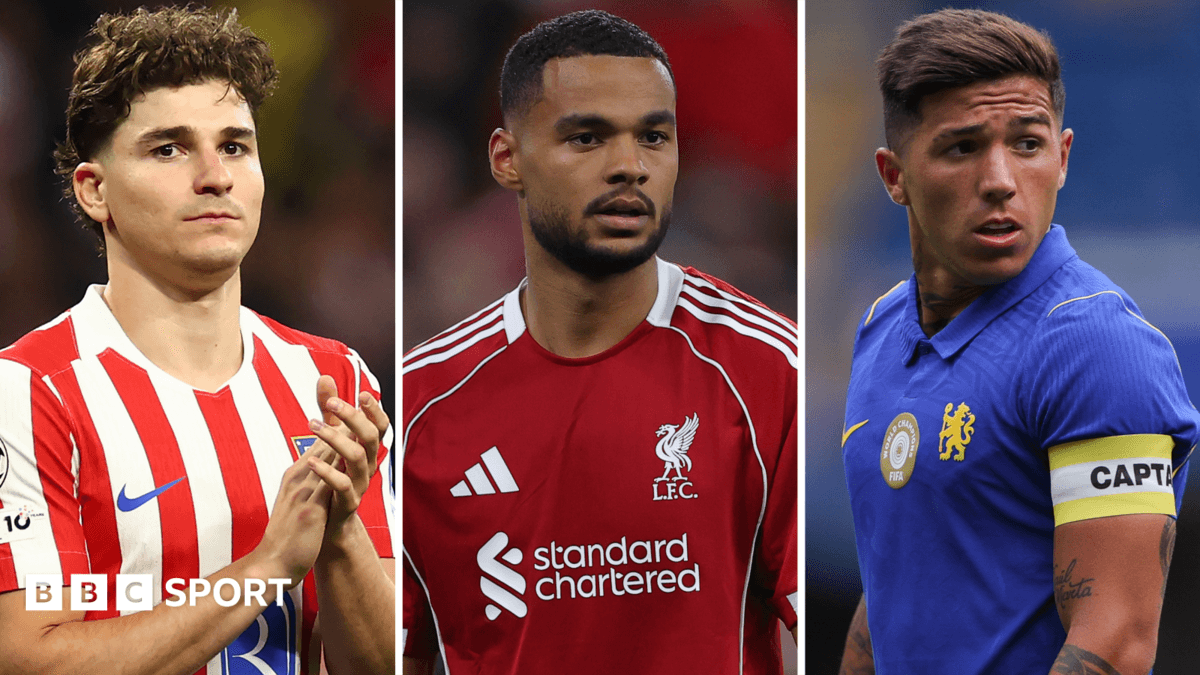 Transfer Deadline Day 2026: Potential Moves Before the Window Shuts
