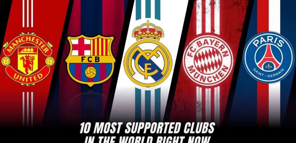 Top 10 Football Clubs with the Largest Global Fanbase in 2026