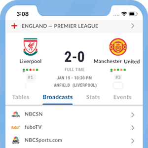 How to Watch the World Cup in Pakistan: TV and Streaming Guide