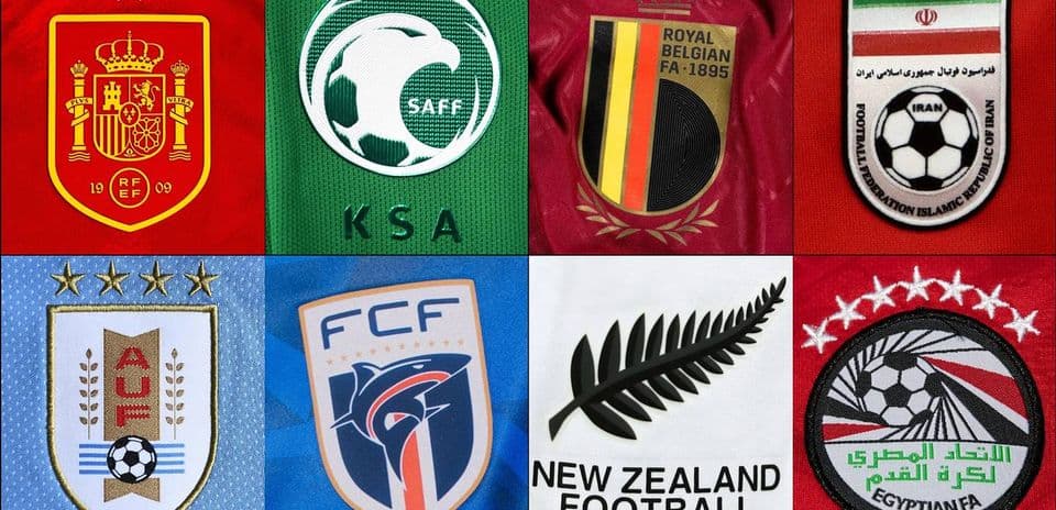 2026 World Cup Update: Complete Match Schedule and Key News
