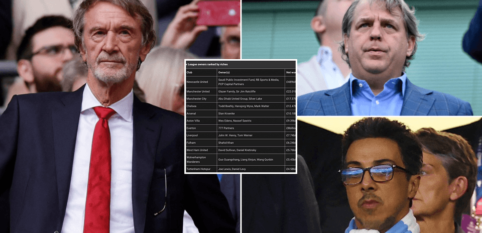 Premier League Club Owners Ranked by Wealth