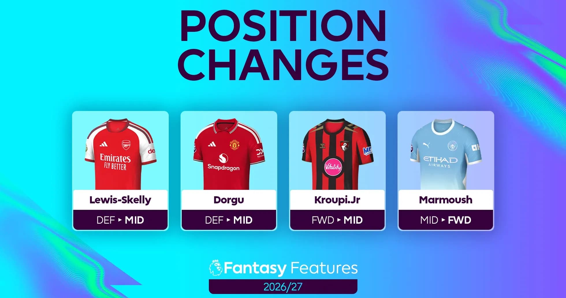 Player position changes for Fantasy Football 2026/27 Player position changes for Fantasy Football 2026/27