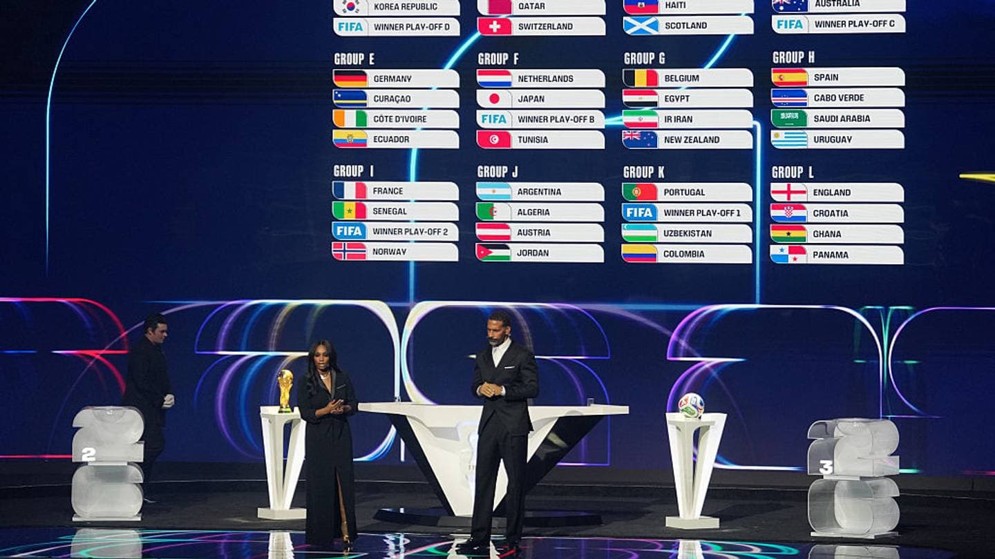Ranking the Toughest Groups at the 2026 FIFA World Cup Ranking the Toughest Groups at the 2026 FIFA World Cup