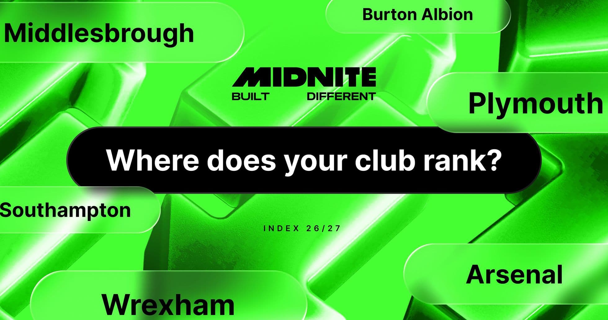 Manchester United Tops Local Loyalty Index in Premier League Manchester United Tops Local Loyalty Index in Premier League