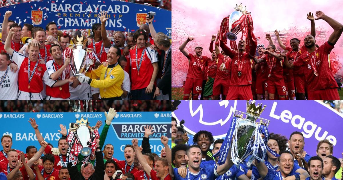 Top 10 Most Successful English Football Clubs by Major Trophies in 2026 Top 10 Most Successful English Football Clubs by Major Trophies in 2026